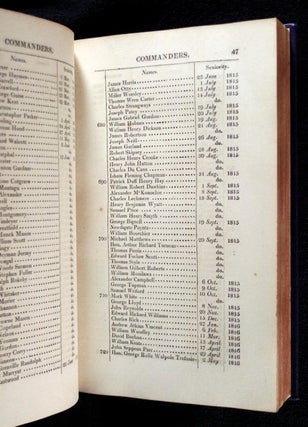 A List of the Flag Officers and other Commissioned Officers of His Majesty's Fleet; [BOUND WITH] An alphabetical List of the Post Captains, Commanders, and Lieutenants of His Majesty's Fleet; with the dates of their respective commissions.