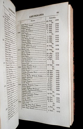 Sea Officers [spine title]. A List of the Flag Officers and other Commissioned Officers of His Majesty's Fleet; with the Dates of their respective Commissions. [FOLLOWED BY] An Alphabetical List of the Post Captains, Commanders, and Lieutenants, of His Majesty's Fleet; with the Dates of their first Commissions.
