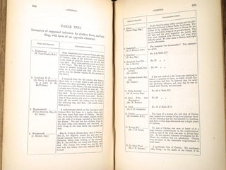 Report on Epidemic Cholera. Drawn up at the desire of the Cholera Committee of The Royal College of Physicians. [Comprising Baly's Report on the Cause and Mode of Diffusion of Epidemic Cholera, and Gull's Report on the Morbid Anatomy, Pathology and Treatment of Epidemic Cholera.]