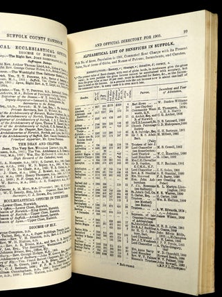 Suffolk County Handbook and Official Directory for 1903, with which are incorporated Knights's County Handbook and Glyde's Suffolk Almanack.